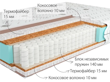 Матрас Kondor Mister-3 Tango