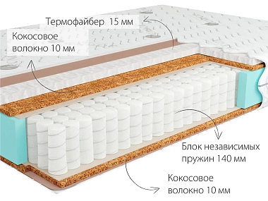 Матрас Kondor Mister-2 Medio