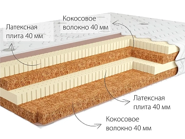 Матрас Kondor Tor-2 LK