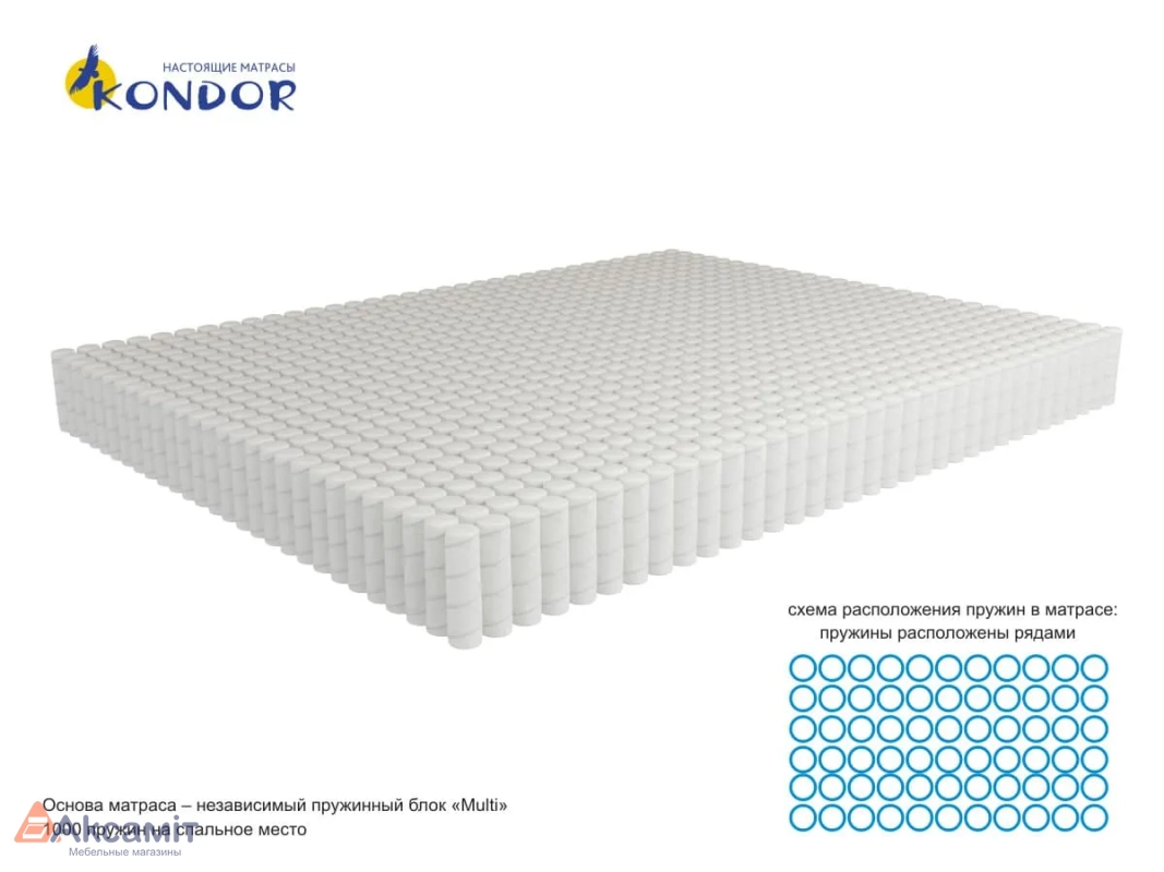 Матрас Kondor Sidney-2 Multi