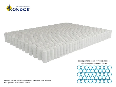 Матрас Kondor Sidney-3 Hard