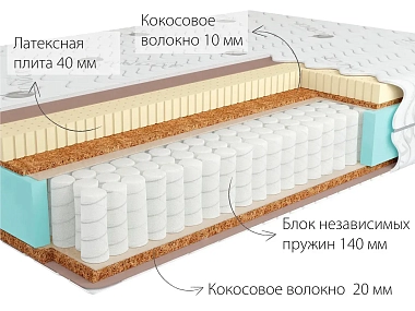 Матрас Kondor Jamaika-3 Tango