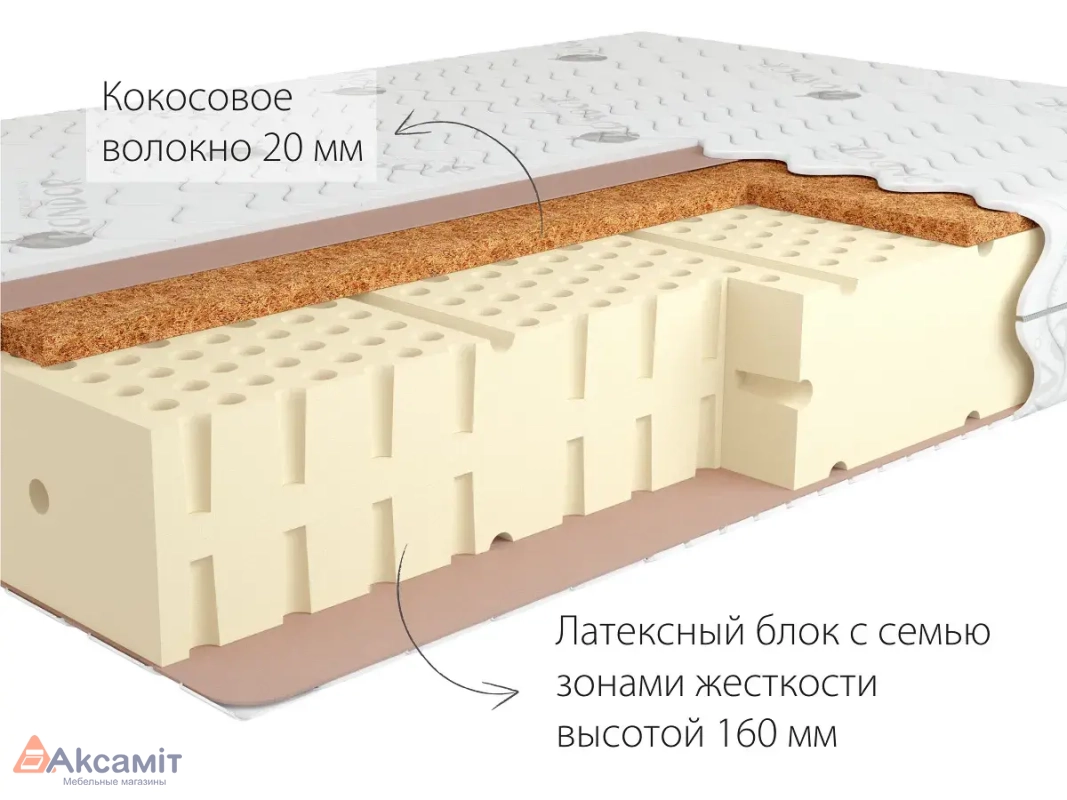 Матрас Kondor Luiz-2 LK