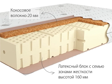 Матрас Kondor Luiz-2 LK