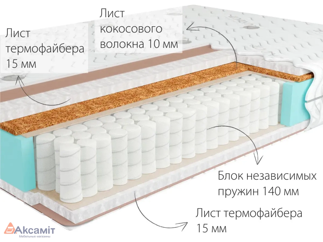 Матрас Kondor Simpo-2 Tango