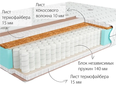 Матрас Kondor Simpo-2 Tango