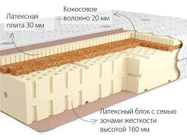 Матрас Kondor Luiz-3 LK