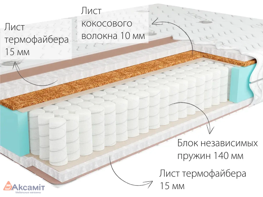 Матрас Kondor Simpo-2 Medio