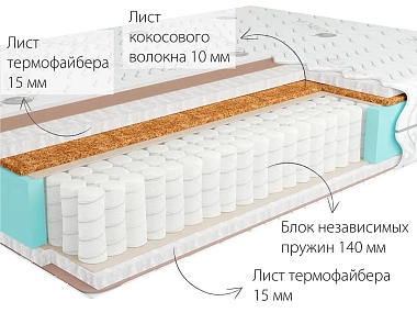 Матрас Kondor Simpo-2 Medio