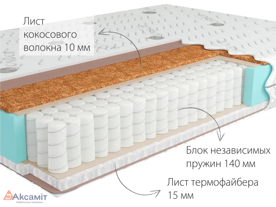 Матрас Kondor Simpo Medio