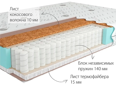 Матрас Kondor Simpo Medio