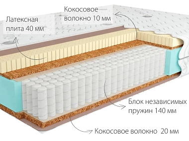 Матрас Kondor Jamaika-3 Multi